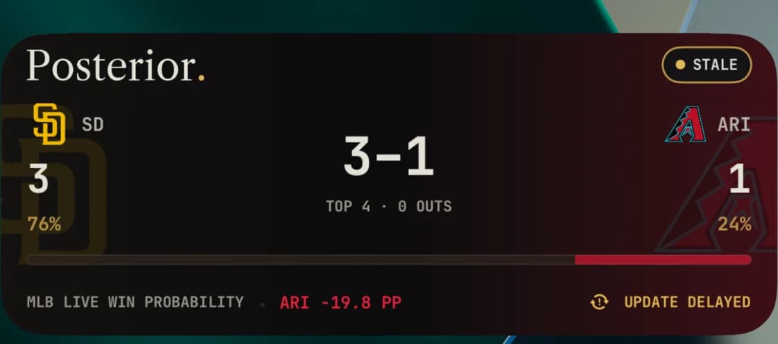 Posterior Live Activity showing the Padres leading the Diamondbacks 3 to 1